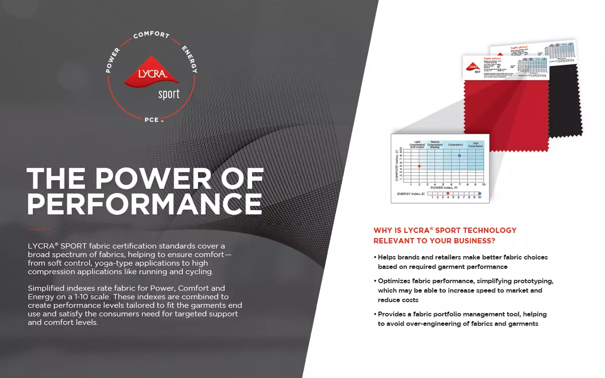 Description of the PCE™ index rates applied to certify fabrics with LYCRA® SPORT technology